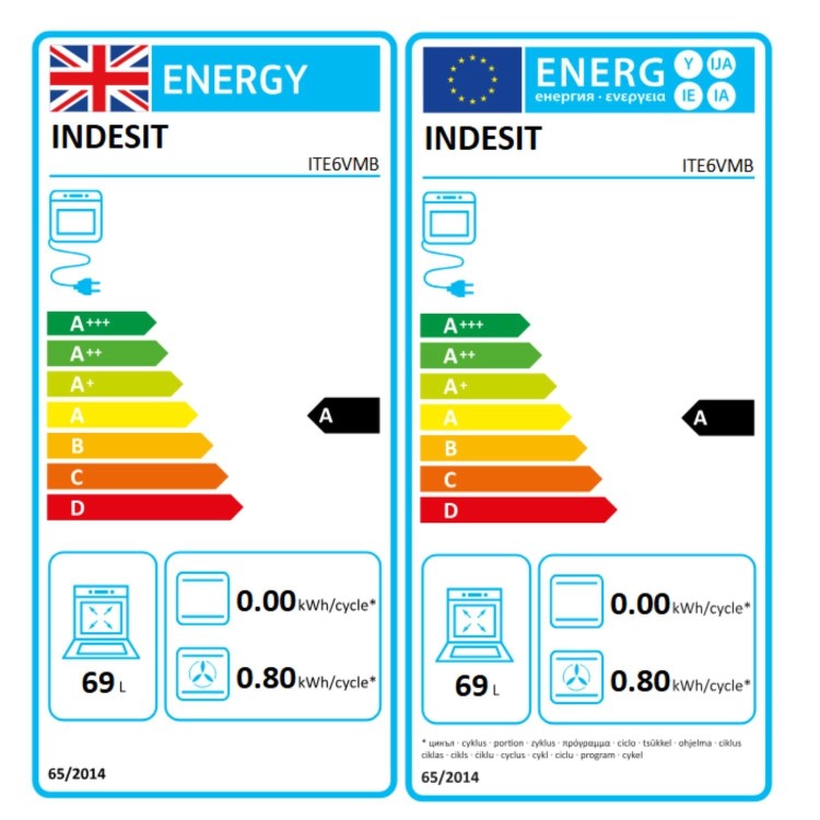 Indesit 60cm Twin Cavity Electric Cooker - Black