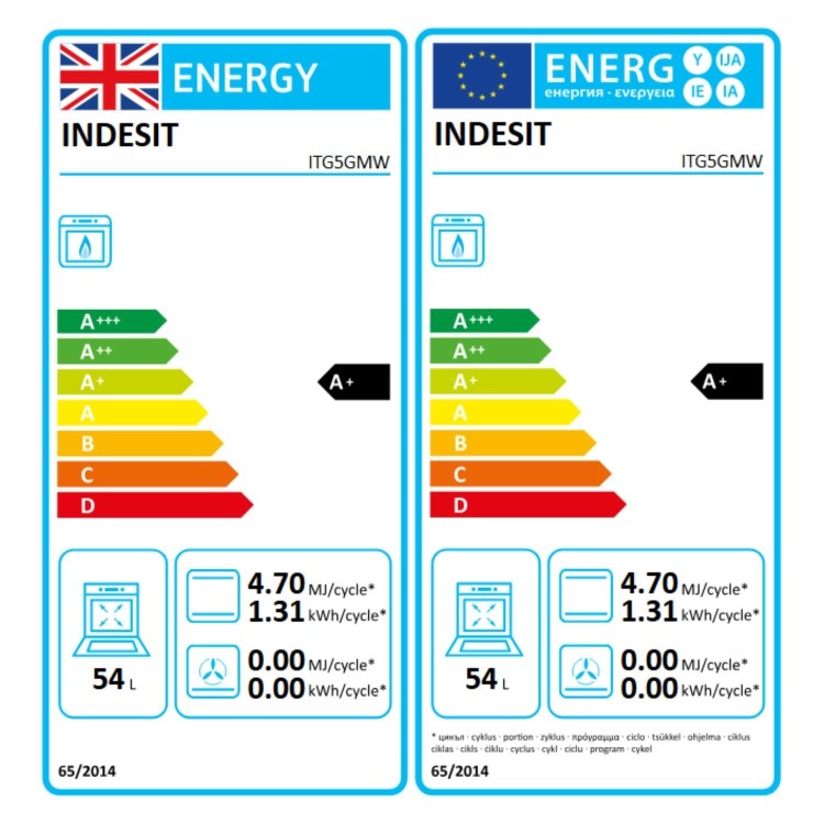 Indesit 50cm Twin Cavity Gas Cooker - White