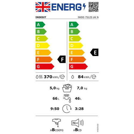 Indesit Ecotime 7kg Wash 5kg Dry 1200rpm Washer Dryer - White