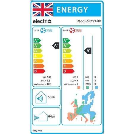 electriQ iQool 24000 BTU Smart A++ Single Split Ceiling Cassette Air Conditioner with Heat Pump - 5m Pipe Kit Included