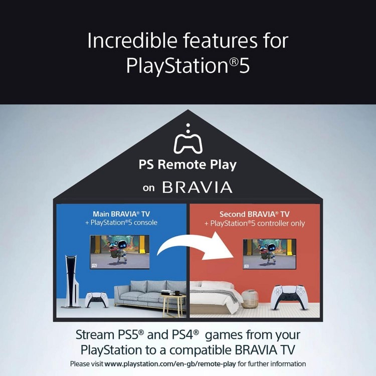 Sony K55S25M2PB 55" BRAVIA 4K Ultra HD Smart TV – Google TV Dolby Atmos HDR Voice Control