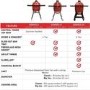 Kamado Joe Classic Joe Grill - Series III