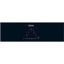 GRADE A1 - As new but box opened - Miele KM6323 62cm Wide 4 Zone Induction Hob With PowerFlex Zones Stainless Steel Trim
