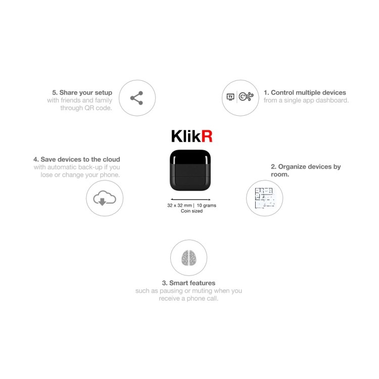 KlikR Bluetooth Universal Remote Control - iOS and Android Compatible