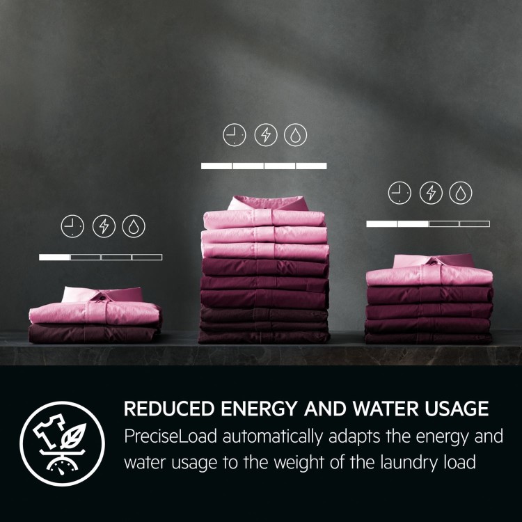 AEG 7000 Series ProSteam&reg; 8kg Wash 5kg Dry 1400rpm Washer Dryer - White