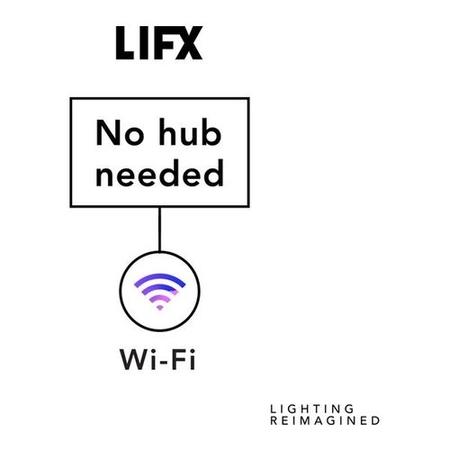 LiFX Z Smart Colour and White Wi-Fi LED Light 2 Metre Strip