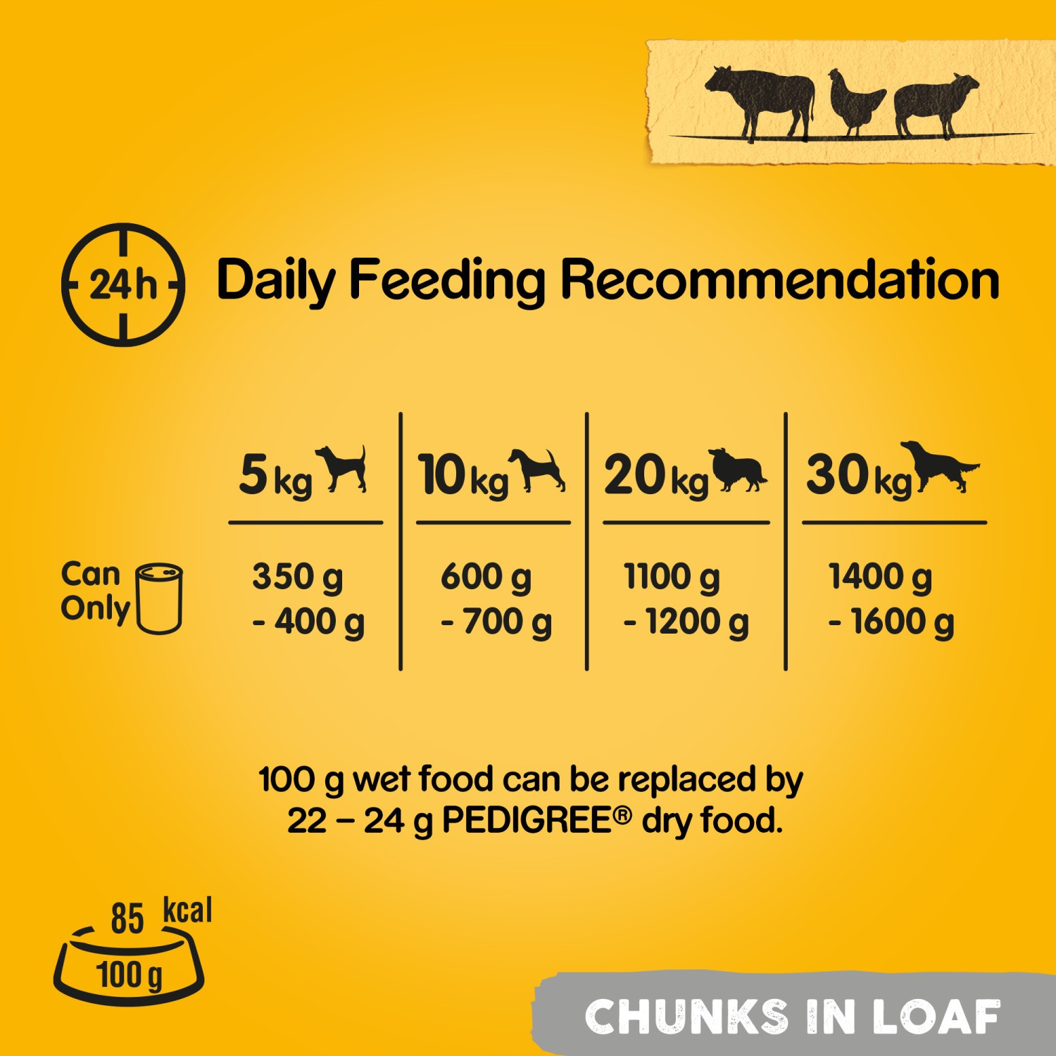 24 x 400g Pedigree Adult Wet Dog Foods Tins Mixed Selection in Loaf Dog Can