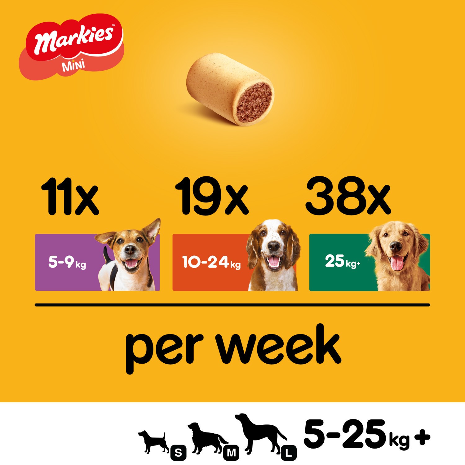 6kg Pedigree Mini Markies Dog Treats Marrowbone Dog Biscuits (12x500g)