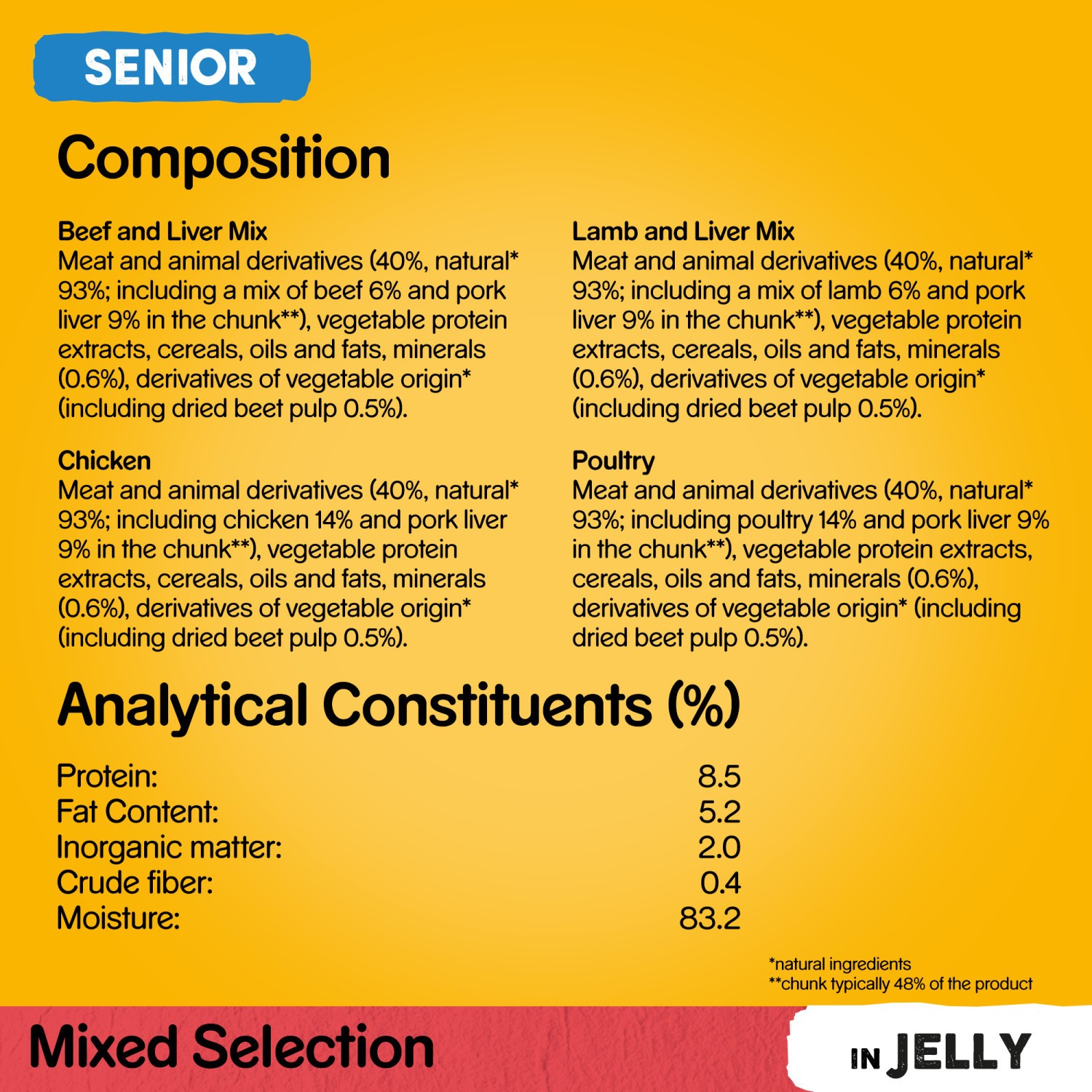 96 x 100g Pedigree Senior Wet Dog Food Pouches Mixed Selection In Jelly