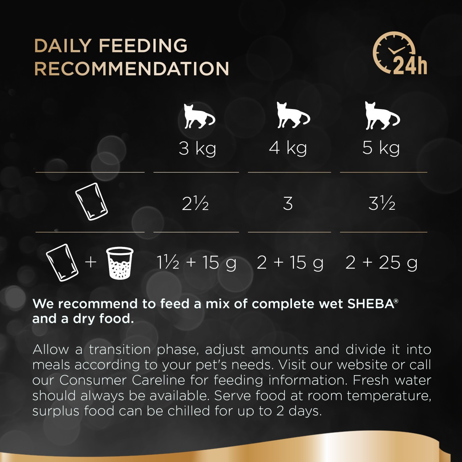 96 x 85g Sheba Select Slices Adult Wet Cat Food Pouches Mixed Poultry in Gravy