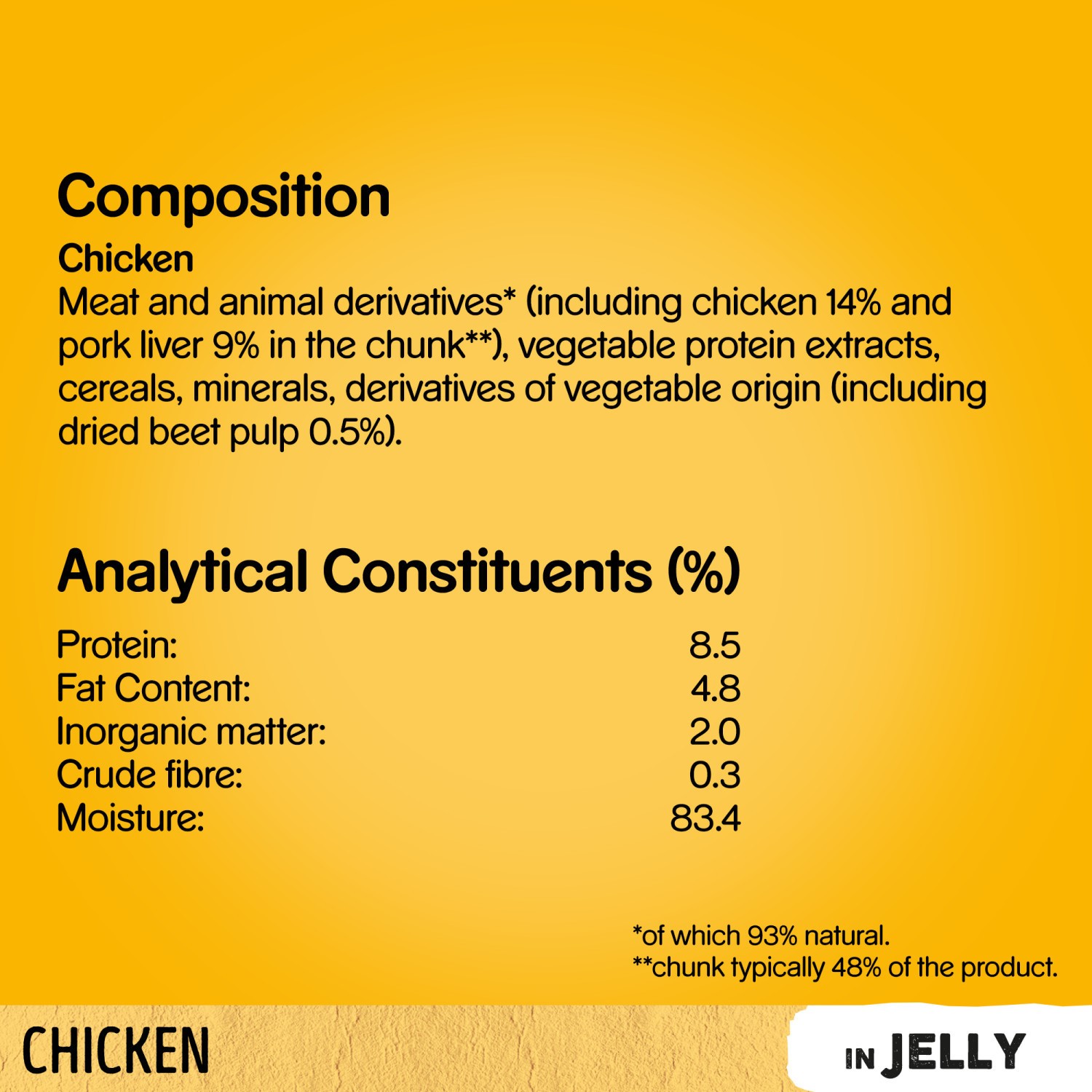 126 x 100g Pedigree Adult Wet Dog Food Pouches Chicken in Jelly