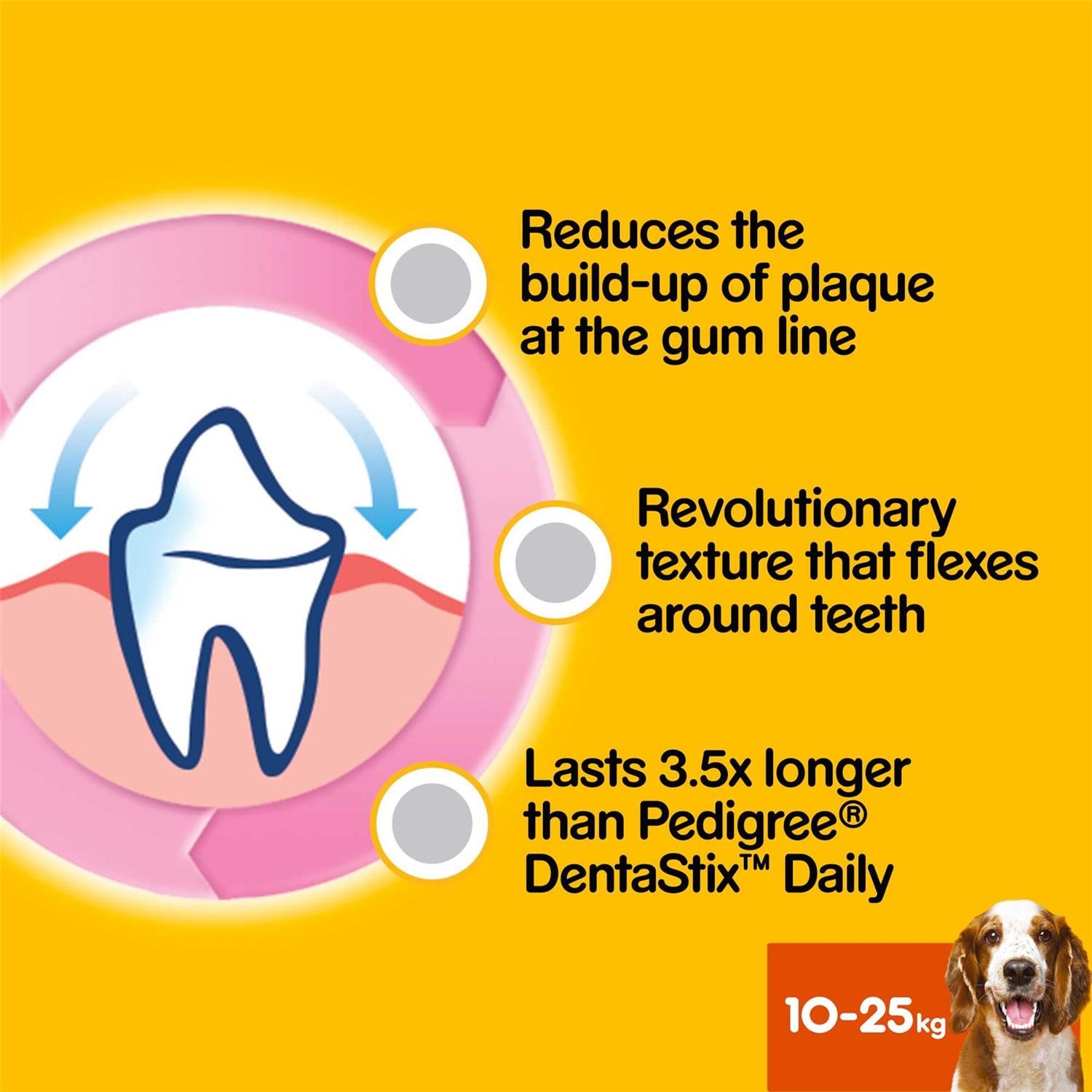 Pedigree Daily Dentstix & Dentastix Advanced & Chewy Chunx Mixed Large Dog Chews