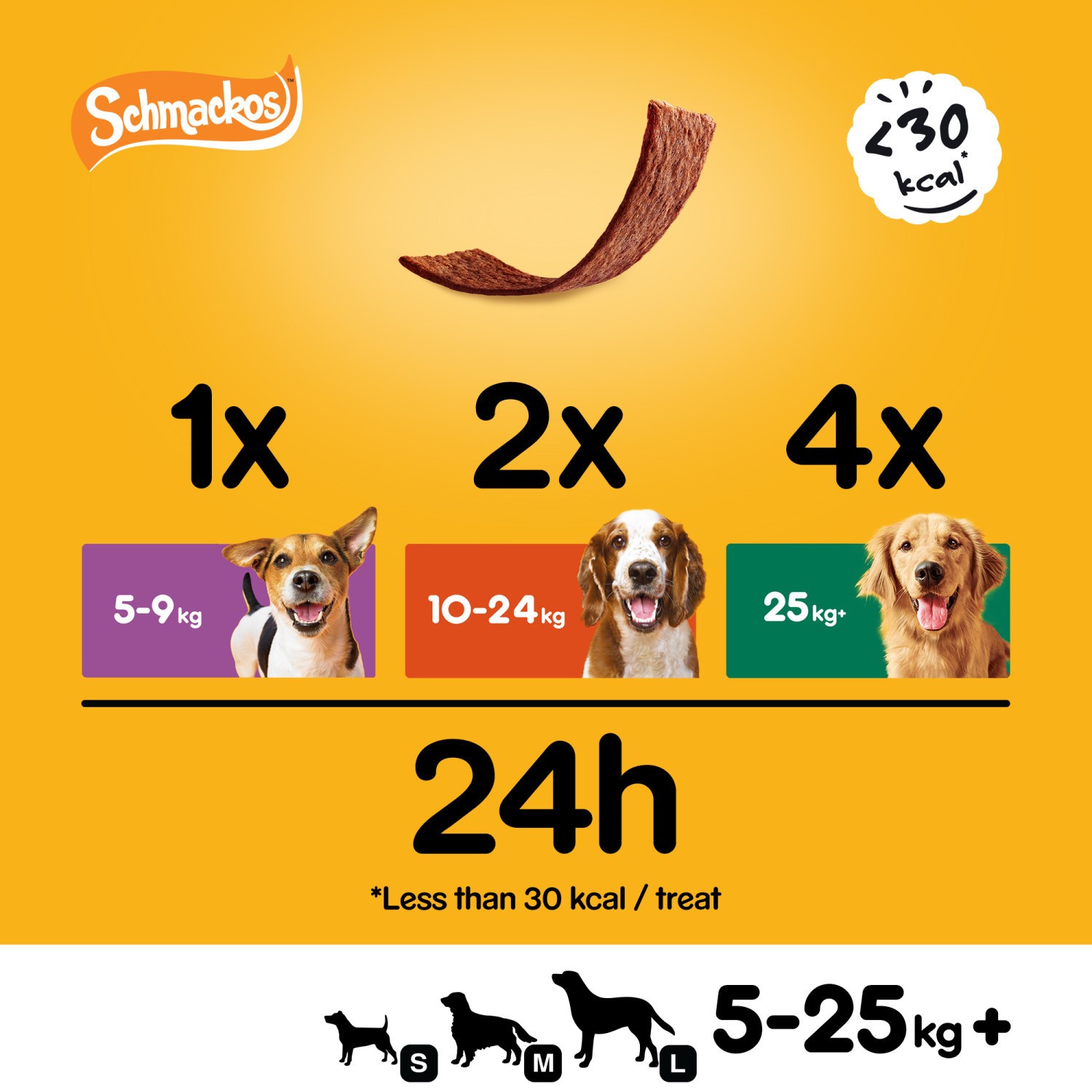 180 Pedigree Schmackos Mixed Fish Dog Treats Dog Chews 9 x 144g