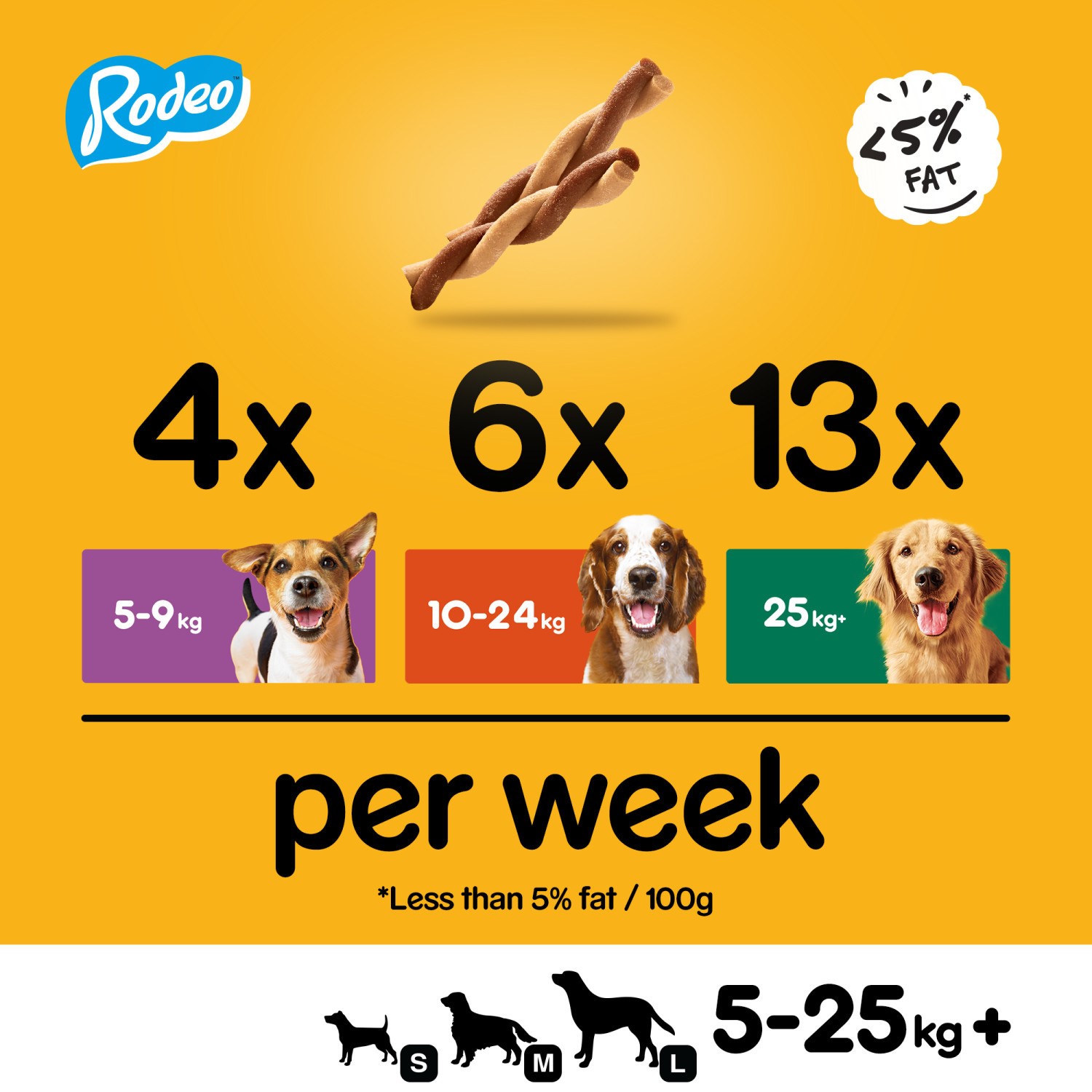 168 Pedigree Rodeo Dog Treats Chicken Dog Chews 24x123g