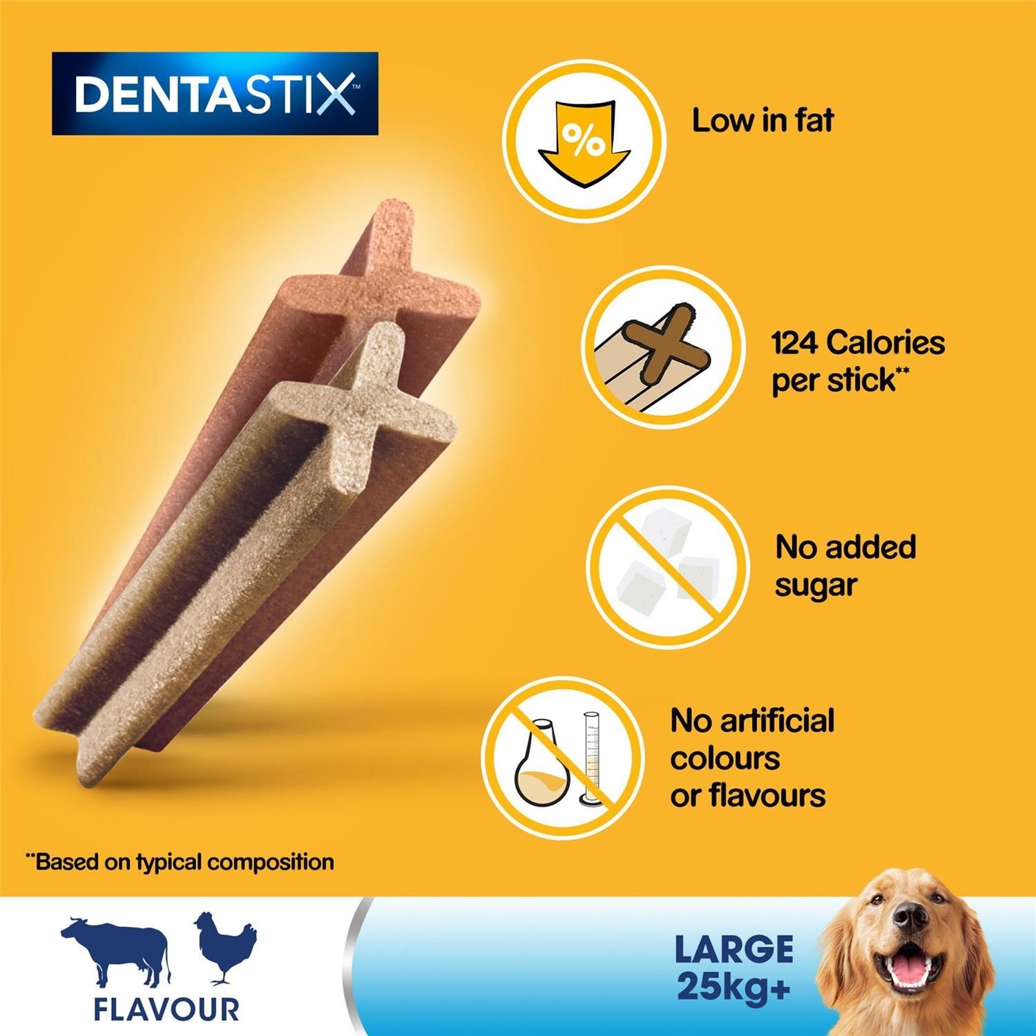 Pedigree Daily Dentstix & Dentastix Advanced & Chewy Chunx Mixed Large Dog Chews