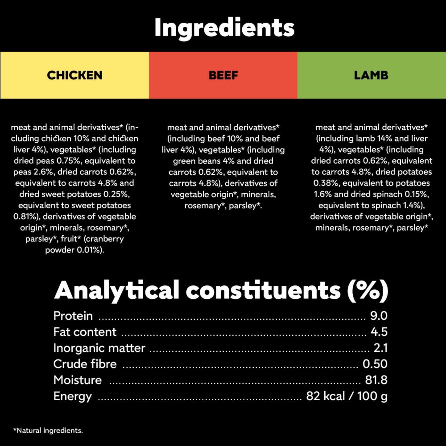 24 x 400g Cesar Grain Free Adult Wet Dog Food Tins Mixed Selection In Loaf Can