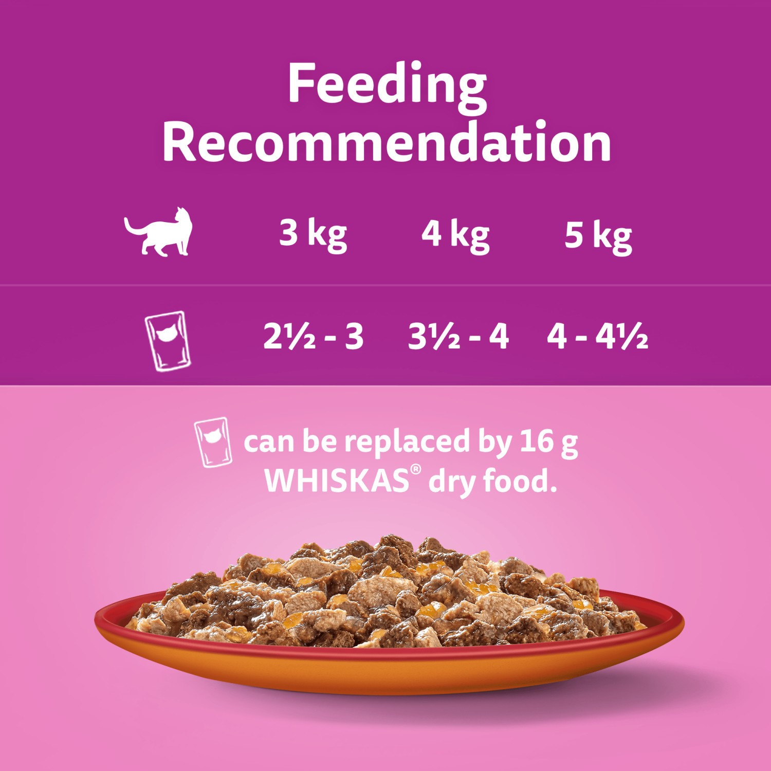 144 x 85g Whiskas 1+ Duo Meaty Combos Mixed Adult Wet Cat Food Pouches in Jelly