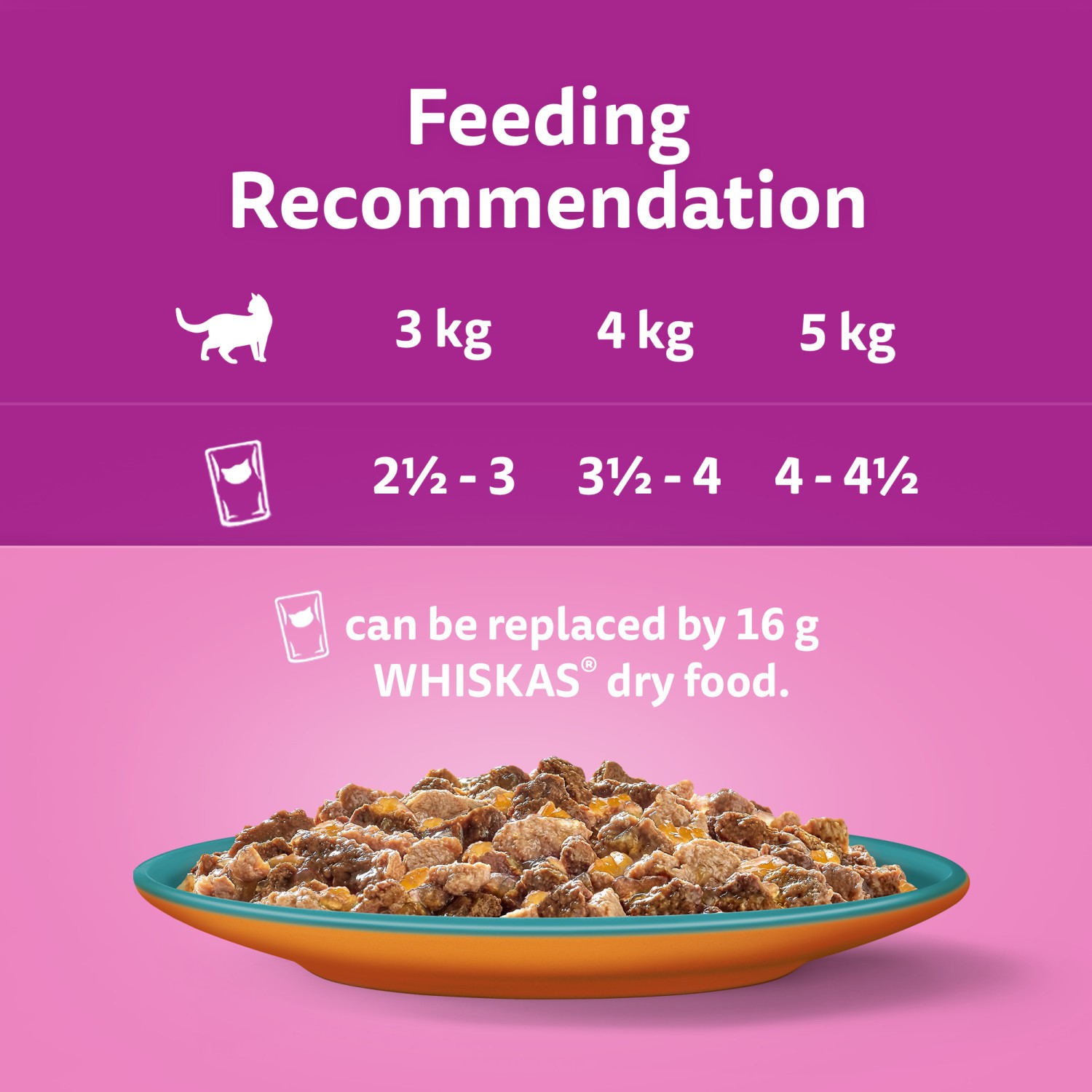 144 x 85g Whiskas 1+ Duo Surf & Turf Mixed Adult Wet Cat Food Pouches in Jelly