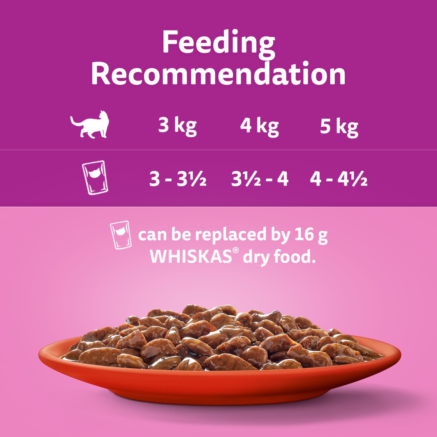 96 x 85g Whiskas 1+ Meaty Meals Mixed Adult Wet Cat Food Pouches in Gravy