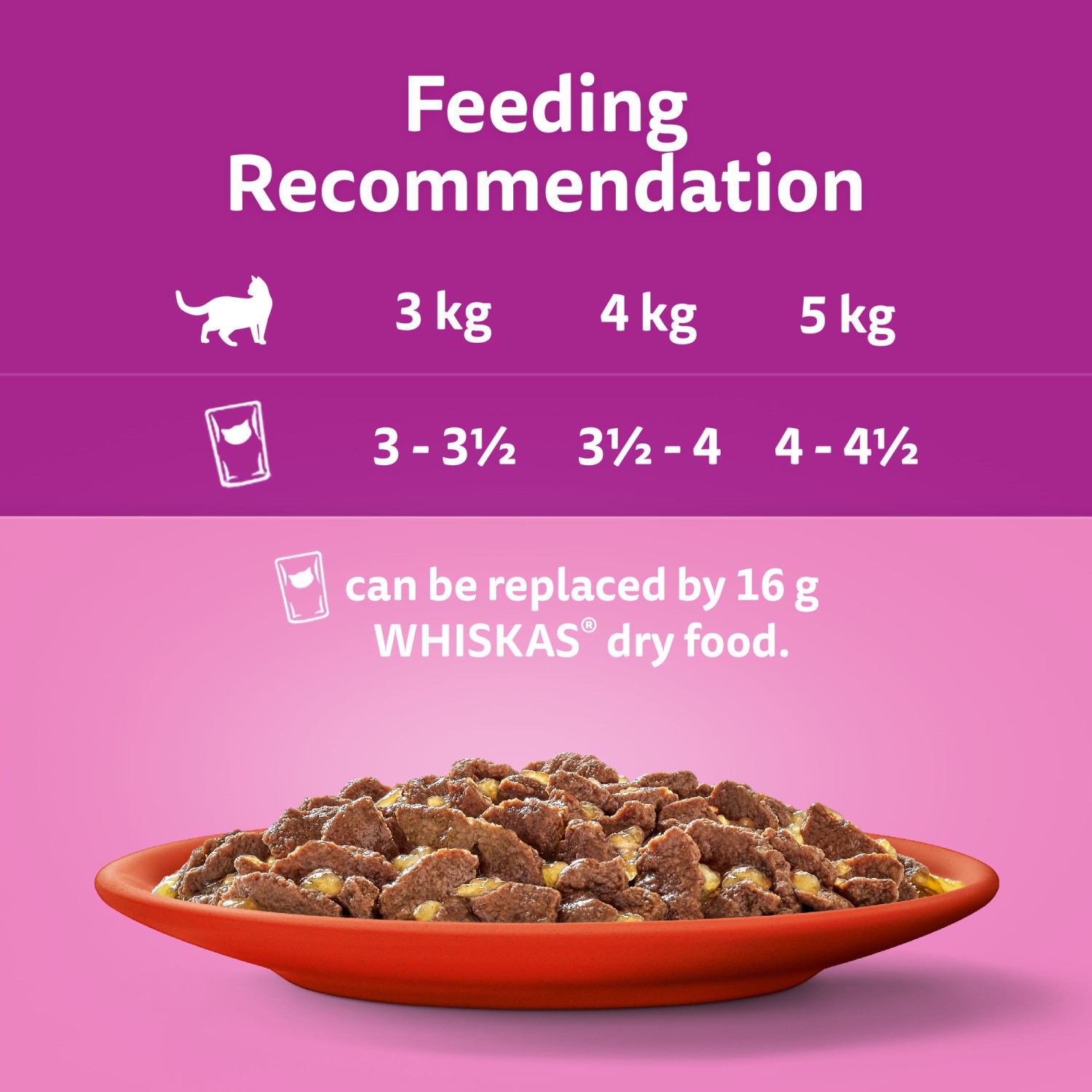 96 x 85g Whiskas 1+ Meaty Meals Mixed Adult Wet Cat Food Pouches in Jelly