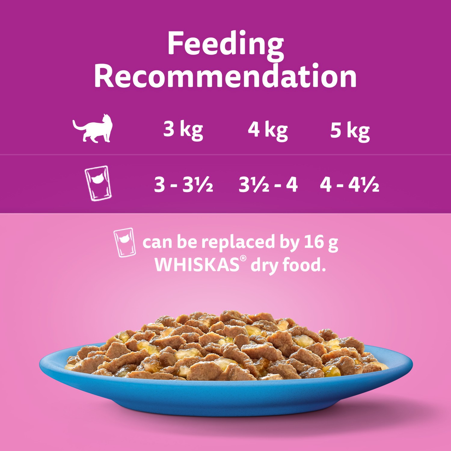 144 x 85g Whiskas 1+ Fish Favourites Mixed Adult Wet Cat Food Pouches in Jelly