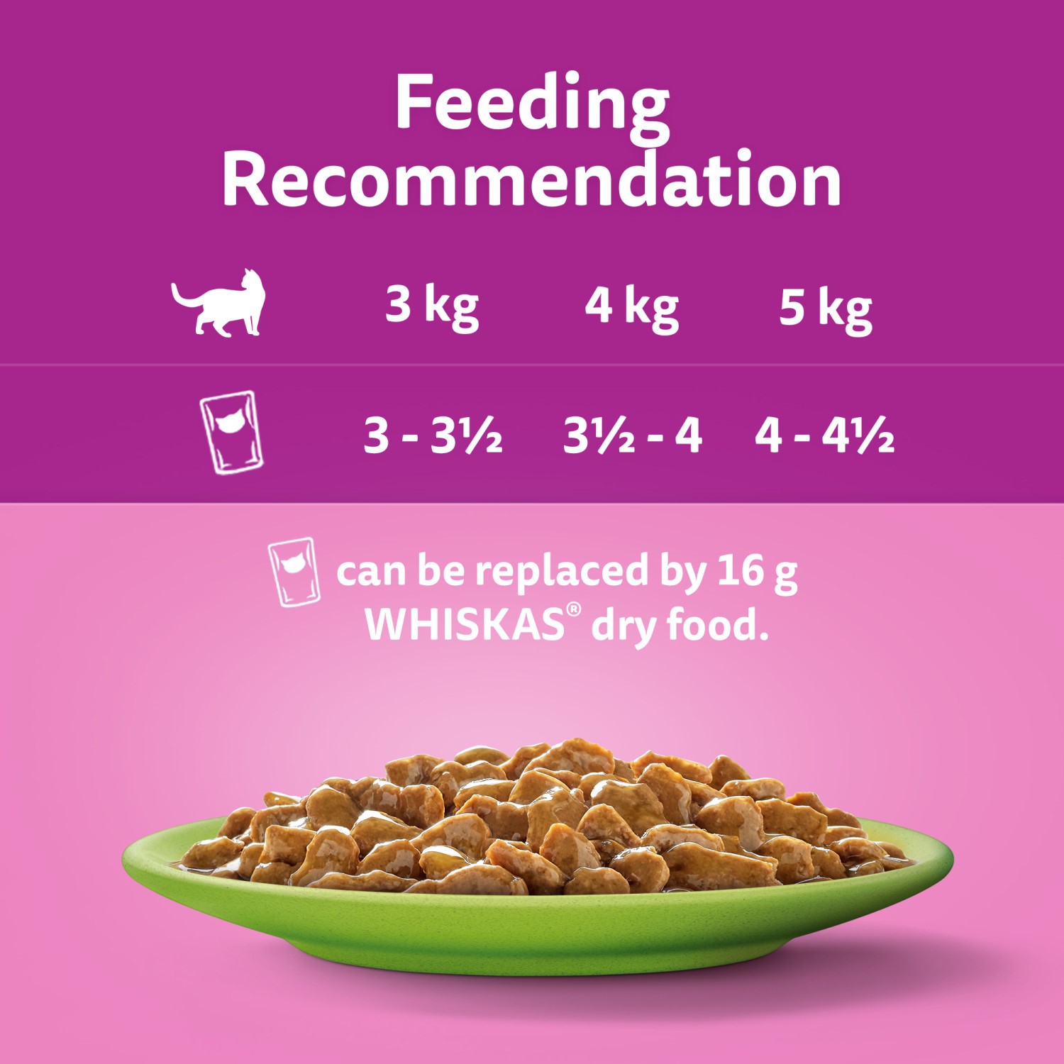 96 x 85g Whiskas 7+ Mixed Menu Senior Wet Cat Food Pouches in Gravy