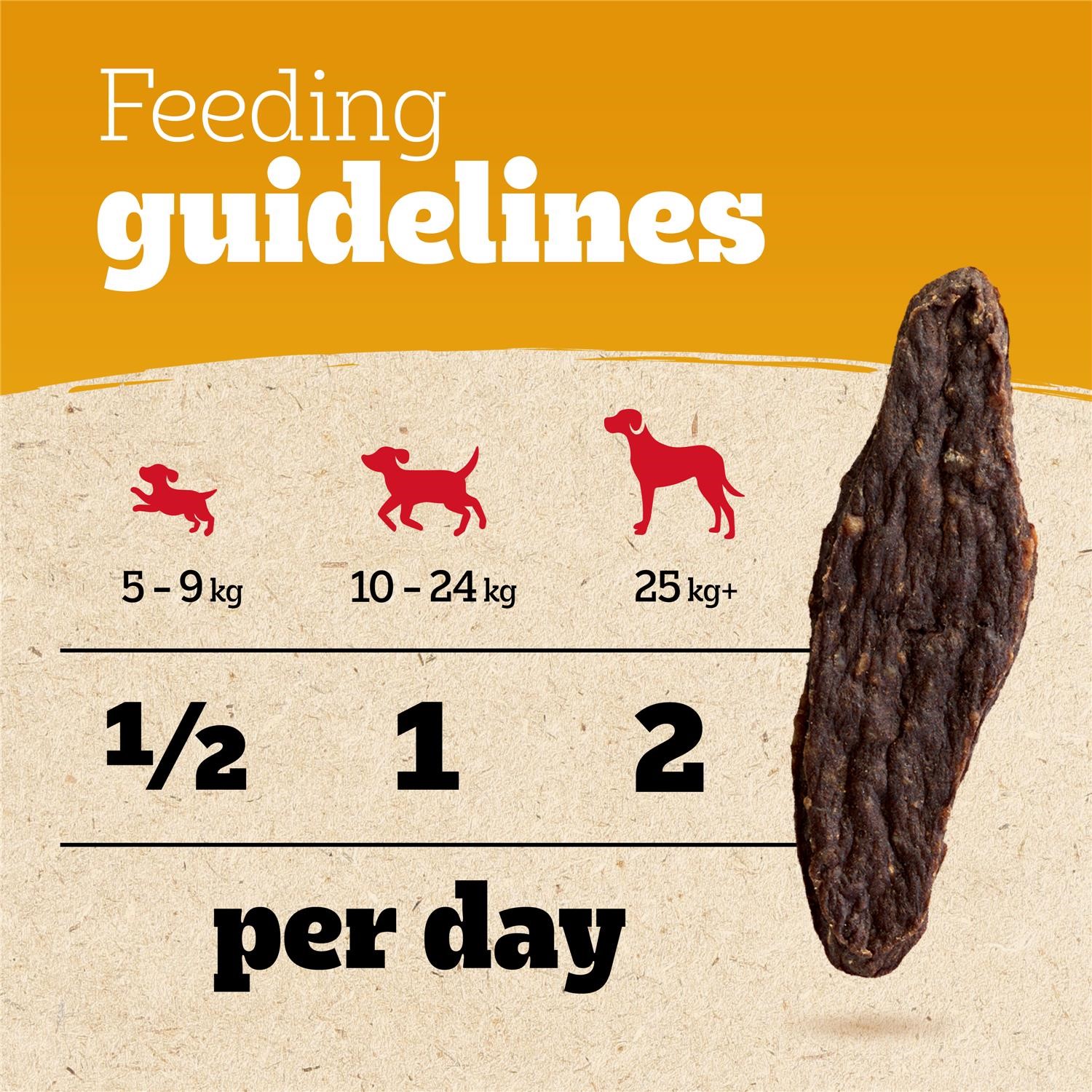 7 x 70g Pedigree Ranchos Jerkies with Chicken Adult Dog Treats Grain Free