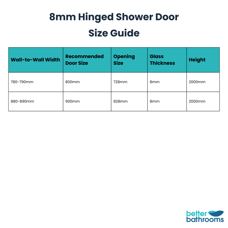 900mm Ribbed / Fluted Glass Left Hand Hinged Shower Door 8mm Glass - Matira