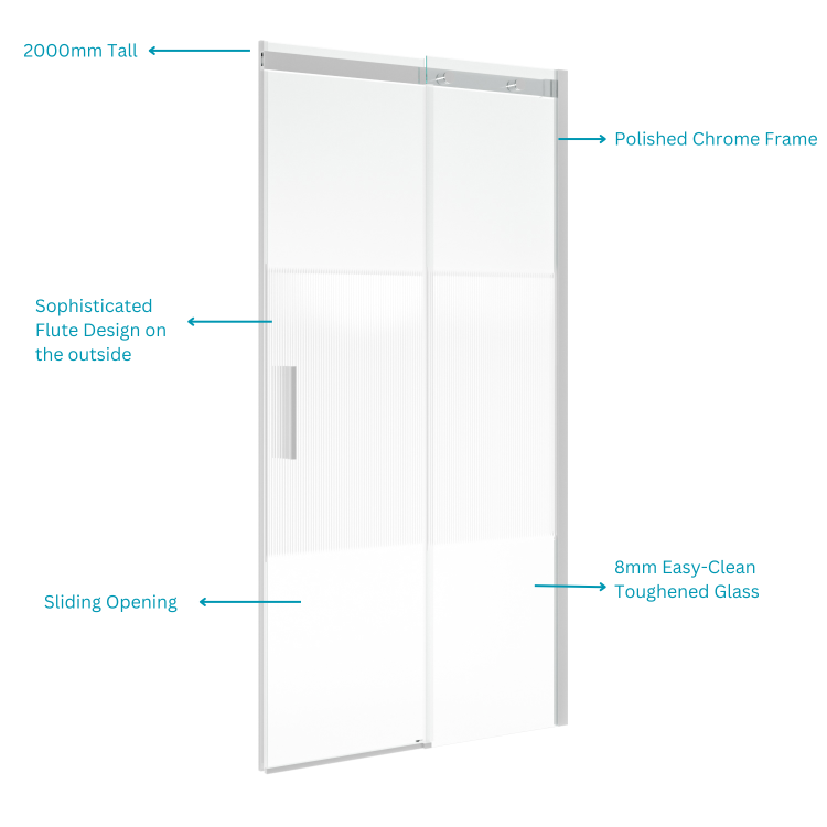 1000mm Ribbed / Fluted Glass Left Hand Sliding Shower Door 8mm Glass - Matira