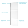 1000mm Ribbed Glass Shower Screen for Wetroom & Walk In Shower - Matira
