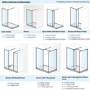 1000mm Ribbed Glass Shower Screen for Wetroom & Walk In Shower - Matira