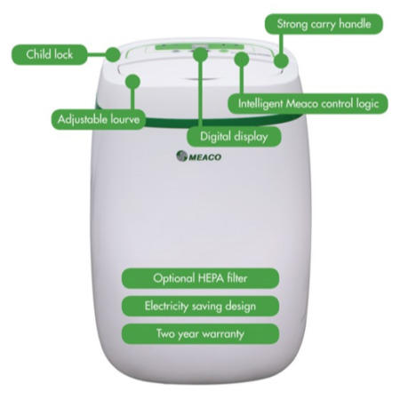 GRADE A1 - Meaco Platinum Low Energy 12L Dehumidifier For 3 Bed House With Digital Display And 3 Year warranty