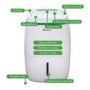 GRADE A2 - Meaco Platinum 20 Litre Low Energy Dehumidifier for up to 5 bed house with Digital Display and 2 Years warranty
