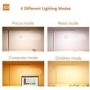 Xiaomi MI Smart LED Flicker-free Desk Lamp - works with iOS & Android