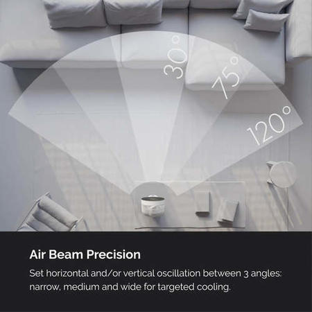 Meaco Sefte 10” Pedestal Air Circulator Fan - Powerful Super Quiet & Low-Energy