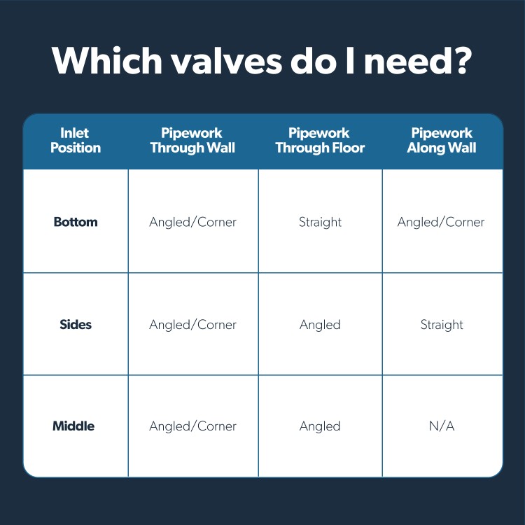 Black Vertical Double Panel Radiator 1600 x 450mm – Nevada