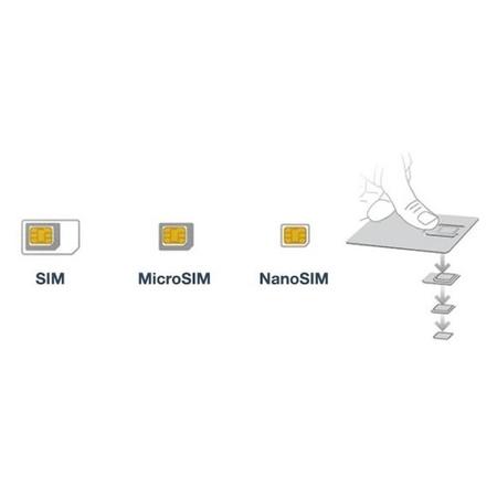 O2 Standard Trio Sim Card