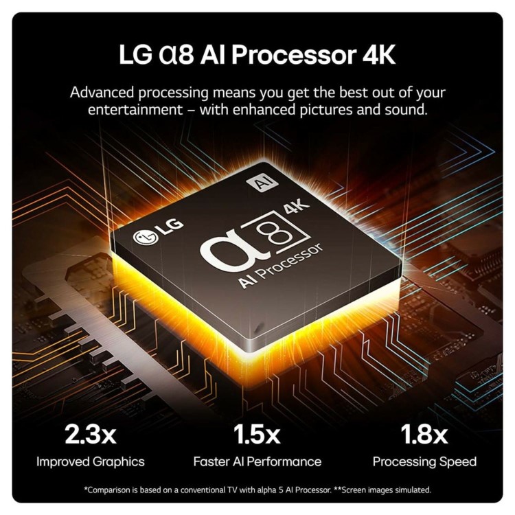 LG OLED AI B4 77 inch 4K Ultra HD Smart TV