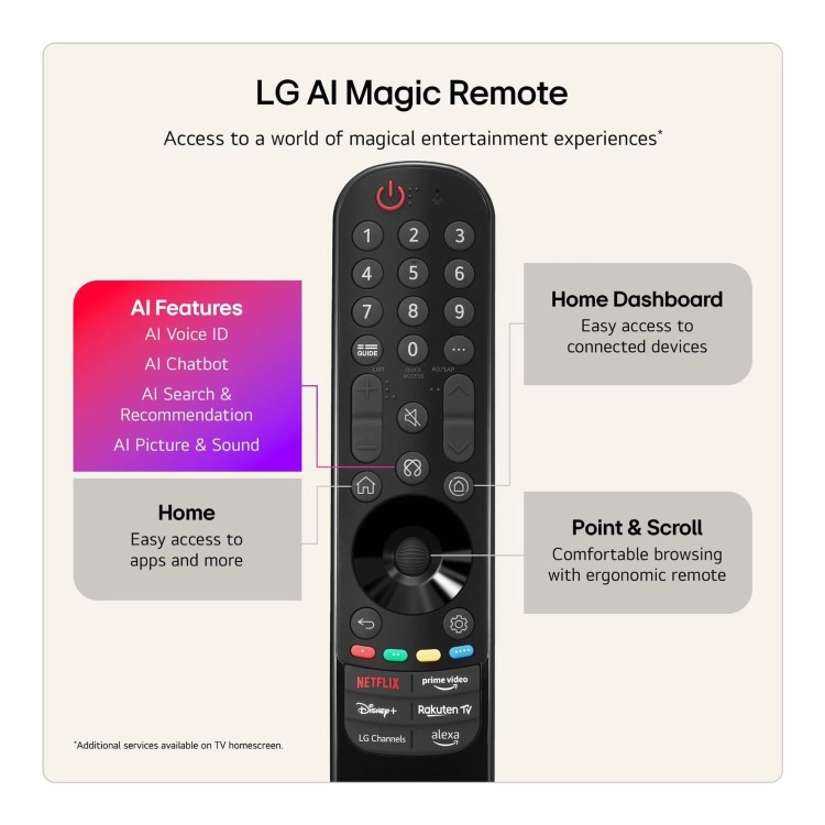 LG OLED48C66LB 48" 4K OLED Evo AI Smart TV