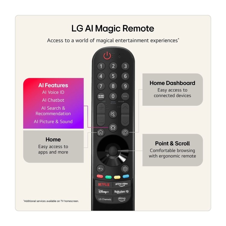 LG OLED55C66LB 55 Inch OLED evo AI 4K Smart TV – 165Hz Gaming Dolby Vision & Alpha 11 AI Processor