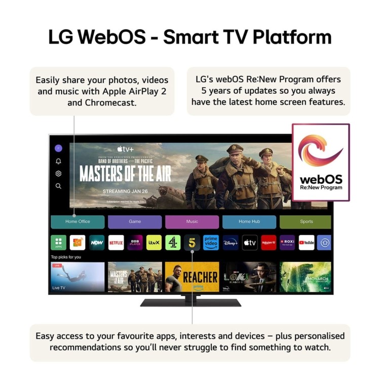 LG G4 55 inch OLED evo AI 4K HDR Smart TV