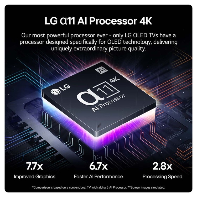 LG G4 55 inch OLED evo AI 4K HDR Smart TV