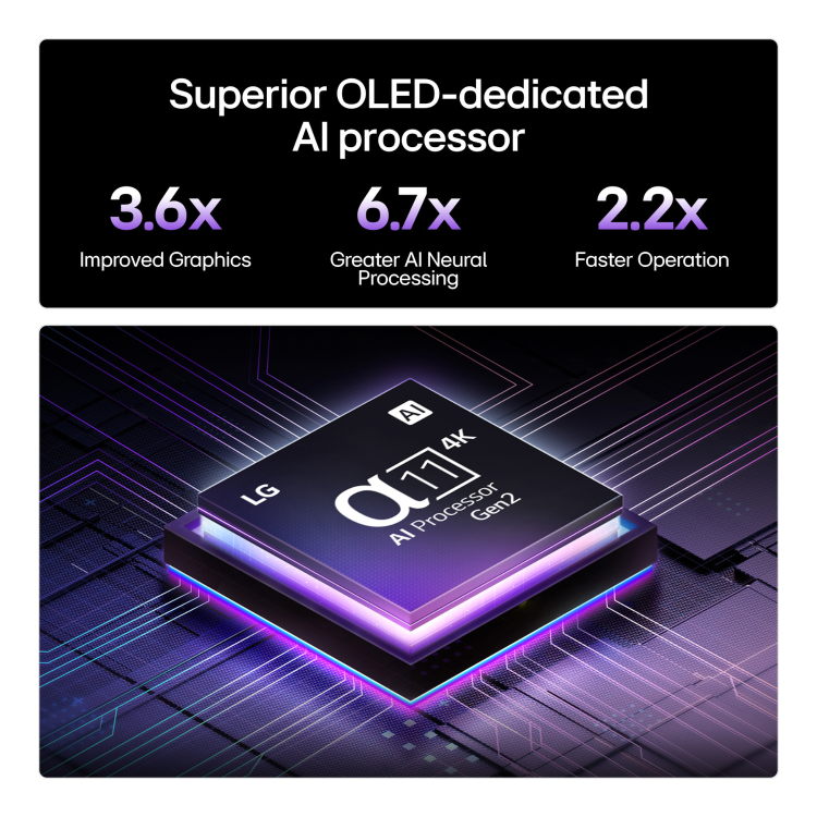 LG OLED55G56LS 55" 4K Gallery OLED Smart TV with Dolby Vision & Atmos