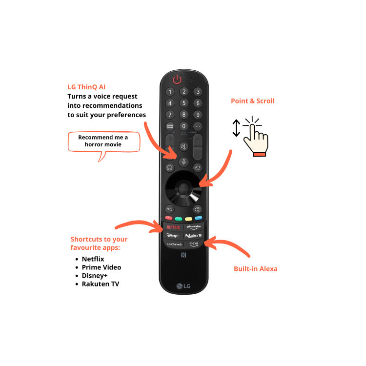 LG OLED evo C3 65 inch 4K Ultra HD Smart TV 