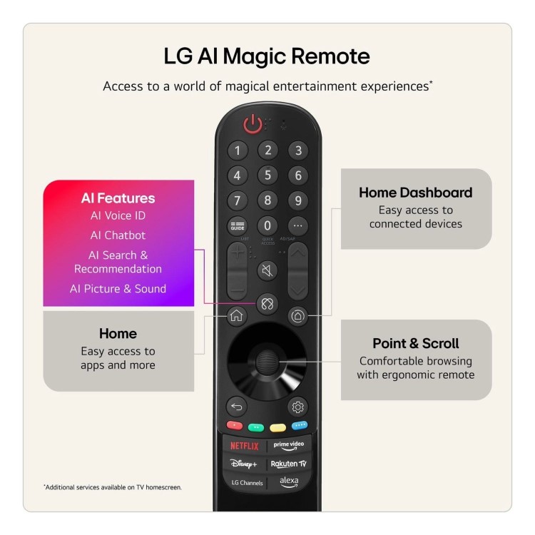 LG OLED65G64LW 65 Inch OLED evo AI G6 4K Smart TV – 165Hz Gaming Dolby Vision & Alpha 11 AI Processor