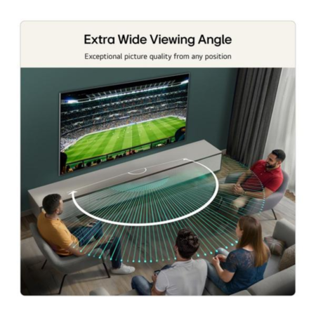 Extra Wide Viewing Angle