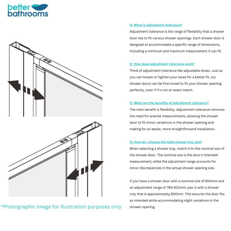 GRADE A2 - Black 8mm Glass Hinged Shower Door 1000mm - Pavo