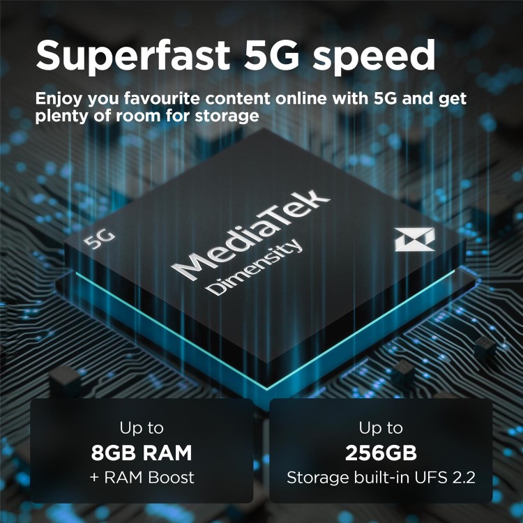 Motorola Moto G55 Forest Grey 6.5" 256GB 5G Unlocked & SIM Free Smartphone