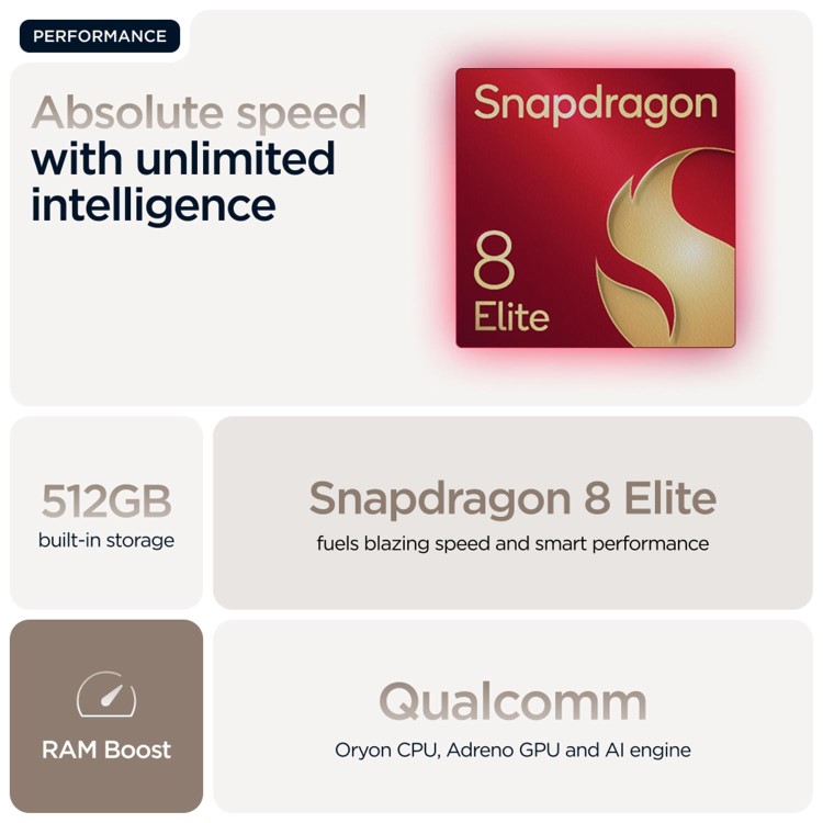 Motorola Razr 60 Ultra Pantone Mountain Trail 7" 512GB 5G Unlocked & SIM Free Smartphone