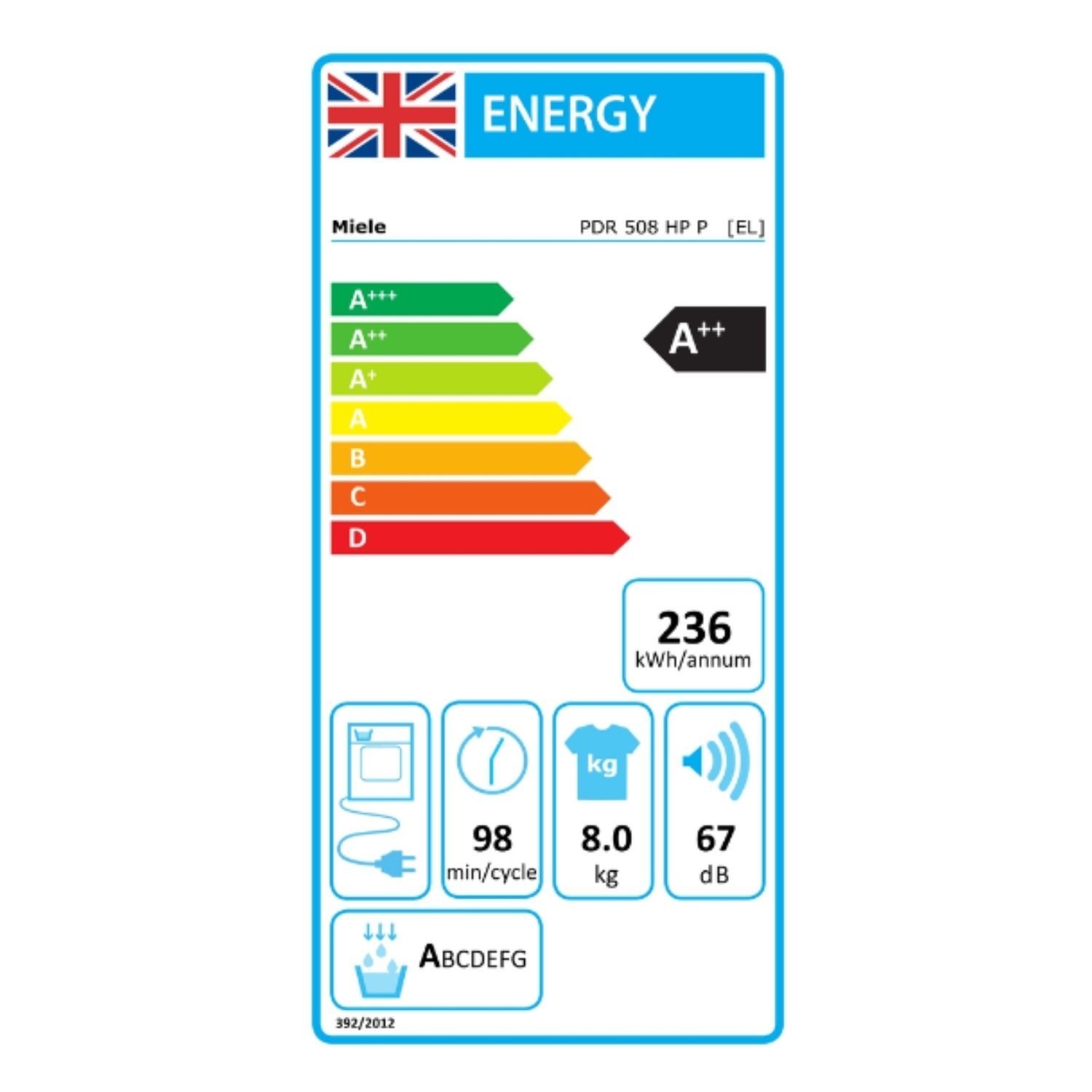 PDR508HP Little Giants Heat Pump Tumble Dryer Plug